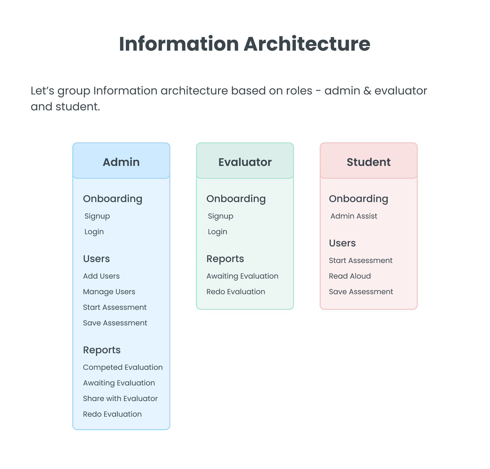 Project 1 – Image 12