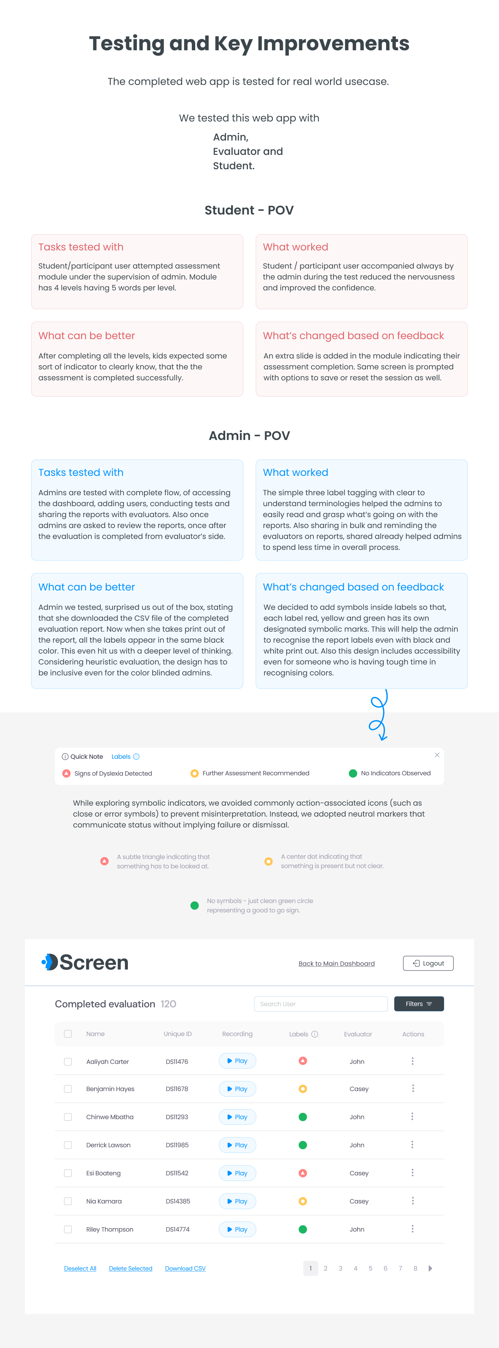 Project 1 – Image 24