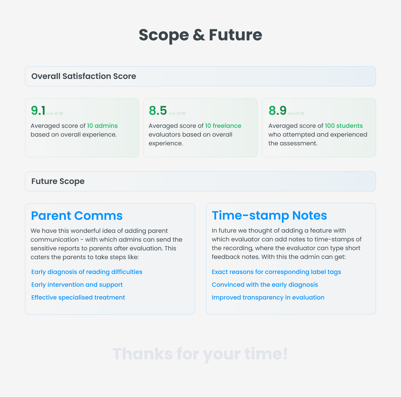 Project 1 – Image 27