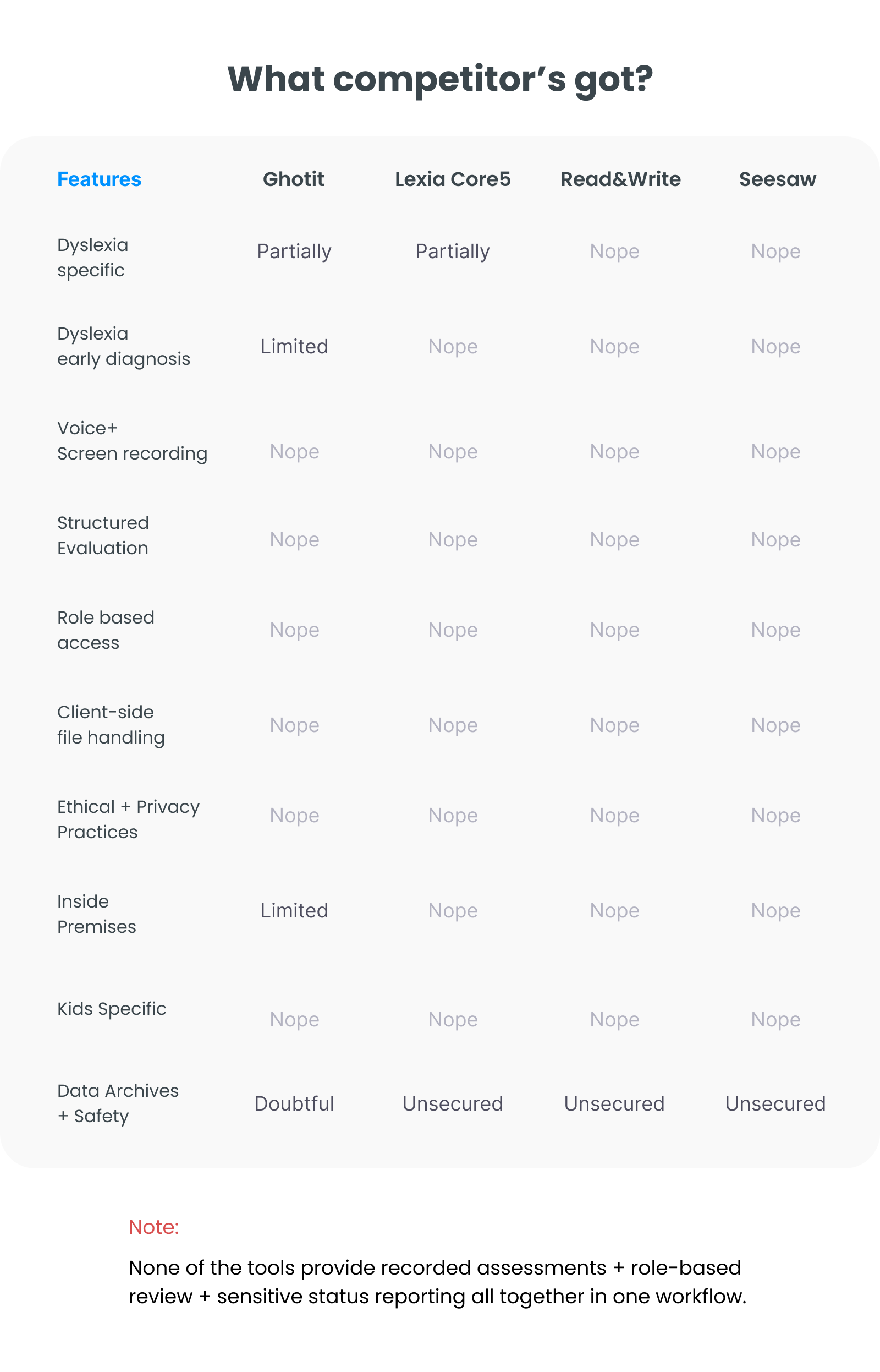 Project 1 – Image 06