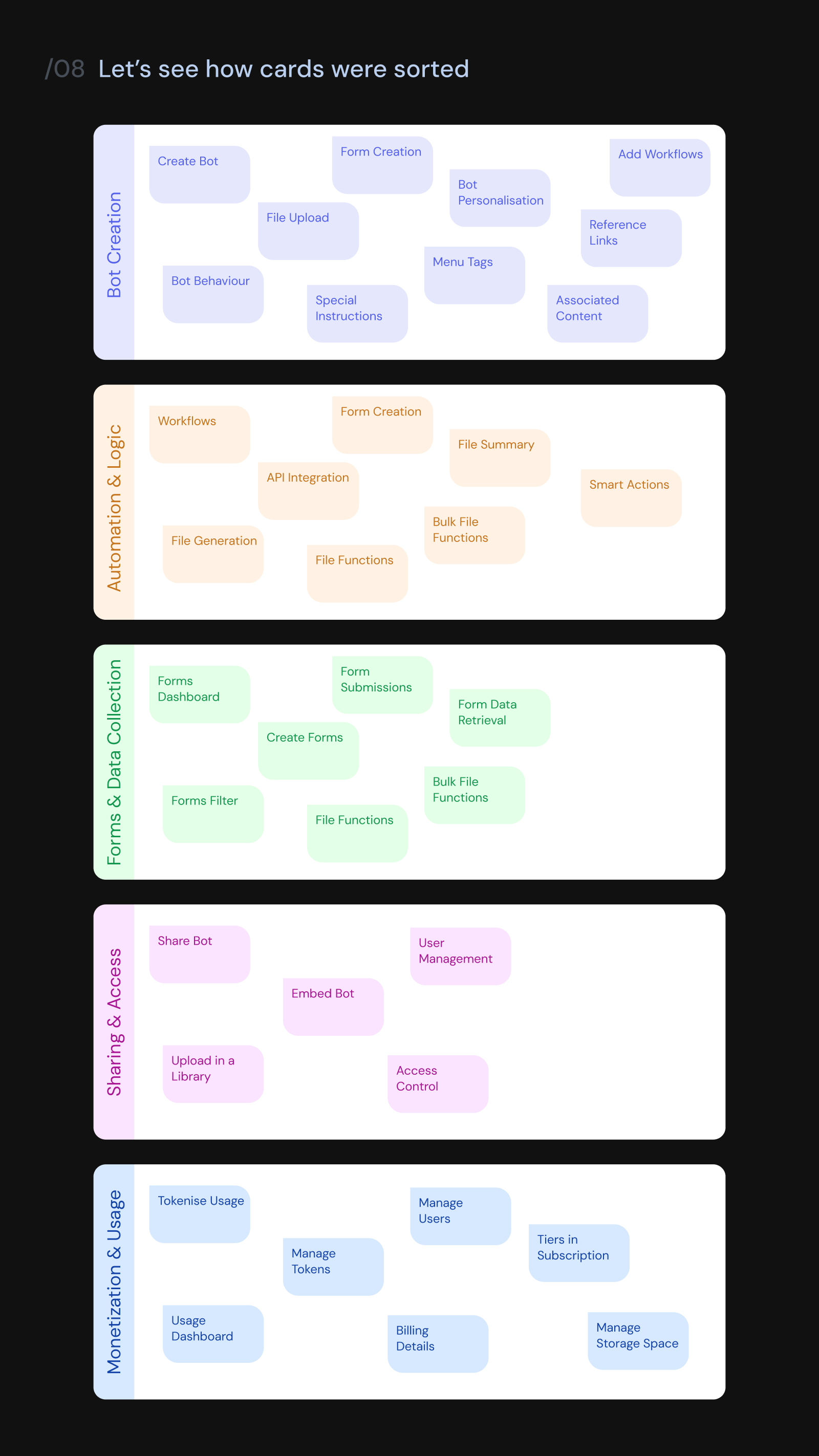 Project 1 – Image 12