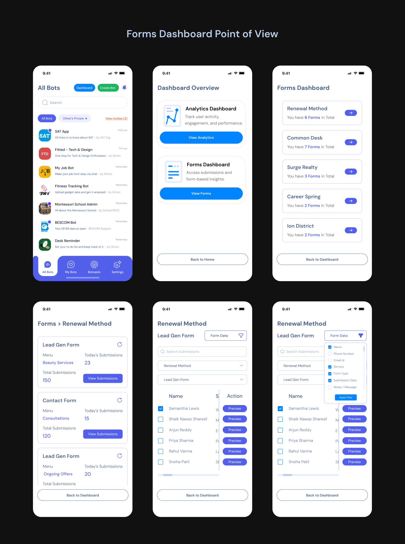 Project 1 – Image 25