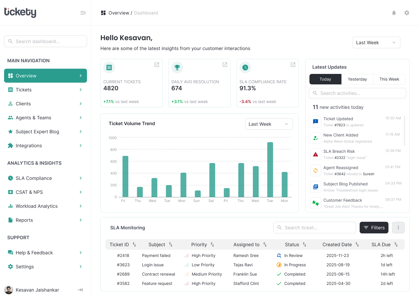 Project 1 – Image 01